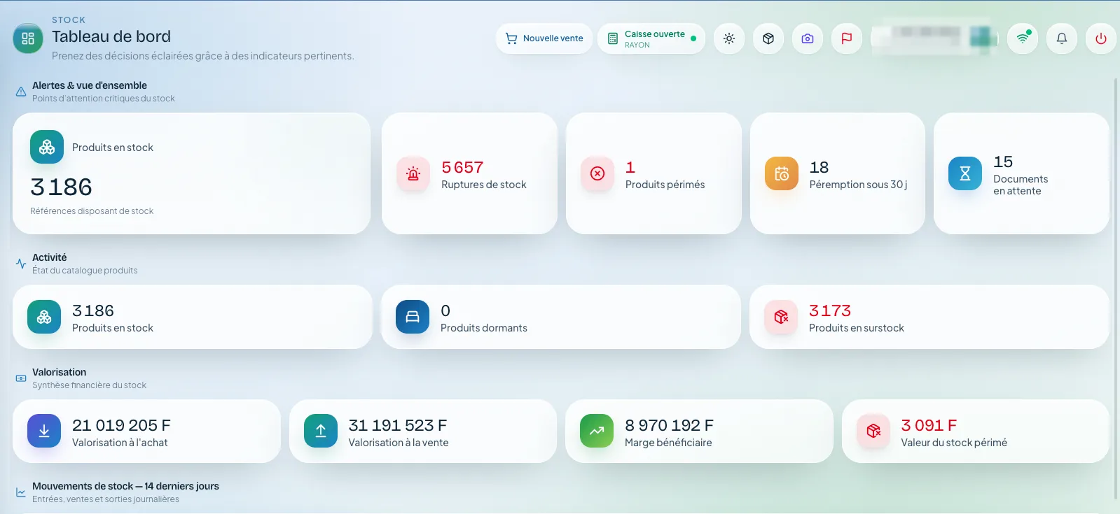 Tableau de bord stock de Phenix, le logiciel AS PHARM