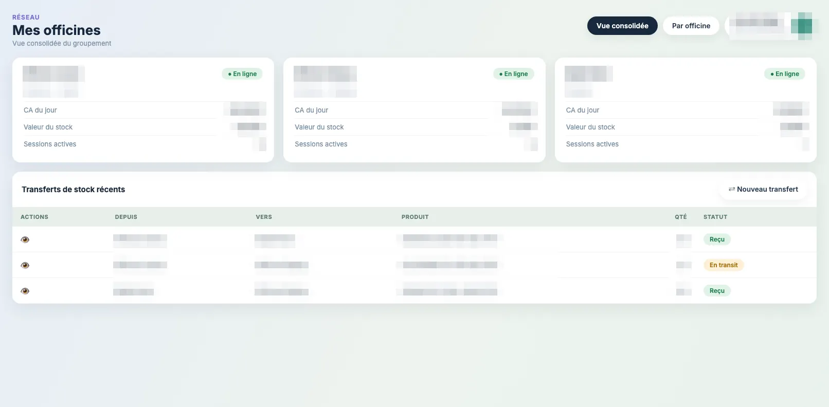 Vue consolidée multi-officines dans Phénix : chiffres par site et transferts de stock tracés